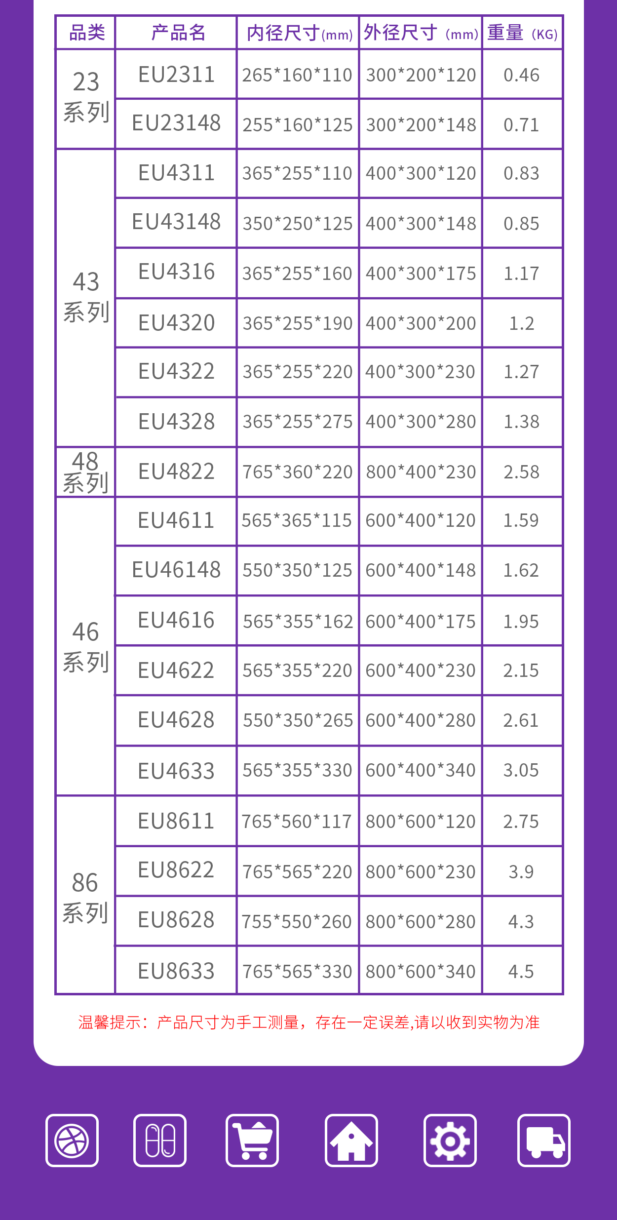 EU系列周转箱_04.jpg
