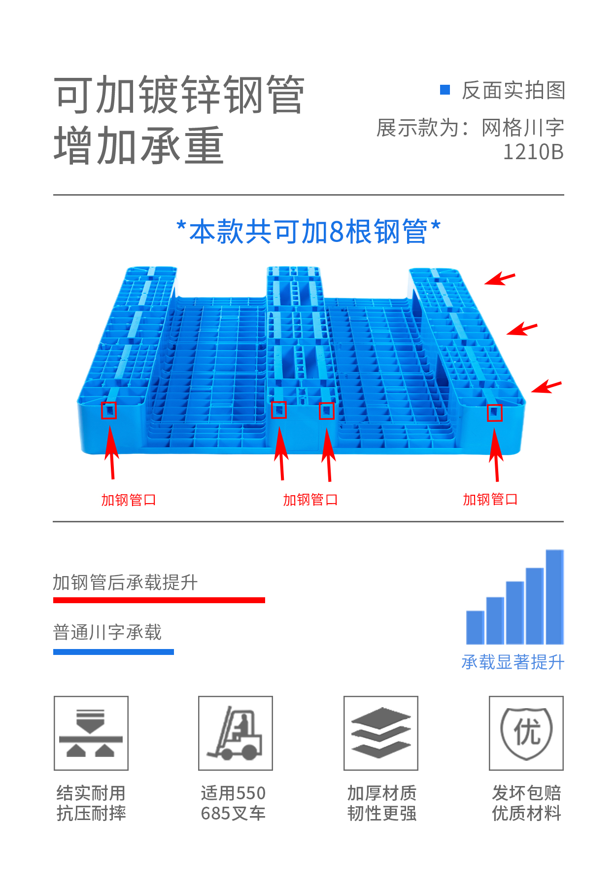 1210网格川字B详情页_04.jpg