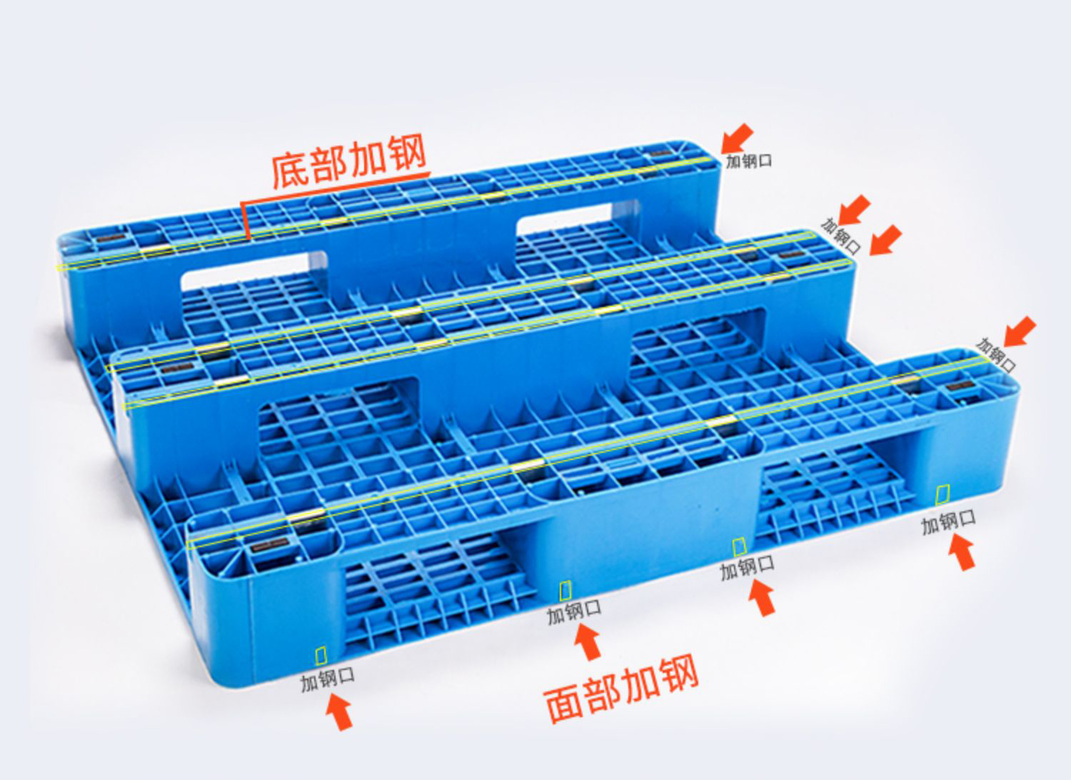 塑料托盘内置钢管的作用和好处都有哪些?
